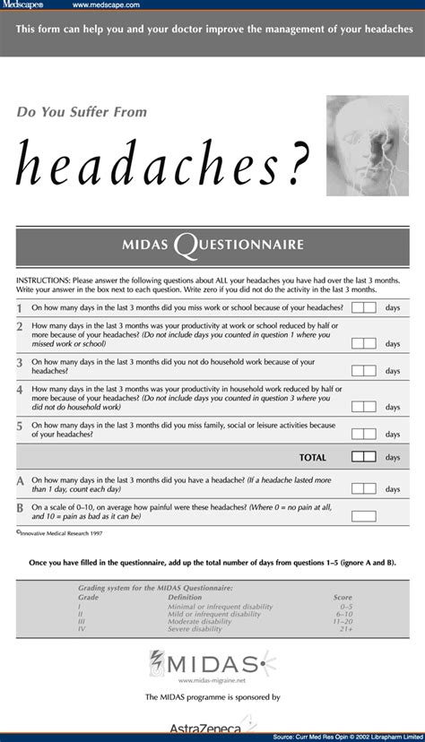 Headache Management Tools: MIDAS .